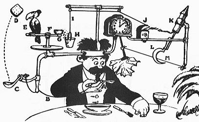 Egy jó Rube Goldberg masina túl van bonyolítva, egy rossz pénzügyi szoftver is (Public Domain / Wikimedia Commons)