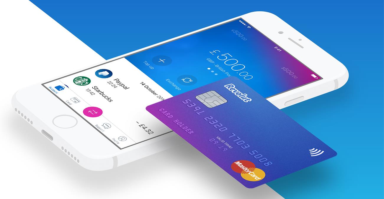 Forrás: Revolut